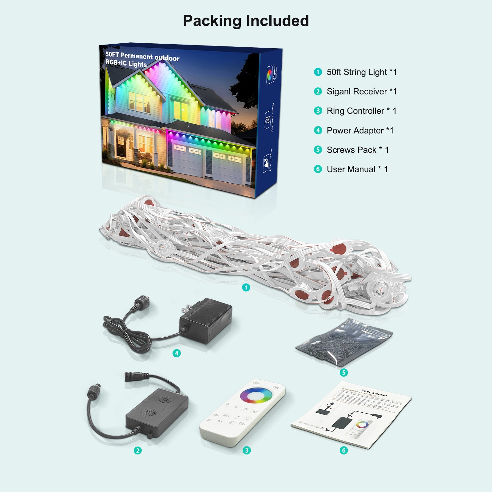 Swifttrip Luma Permanent Outdoor Lights Pro