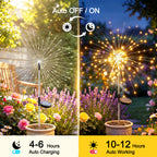 Swifttrip Luma Solar Firework Lamp(4 Pack)