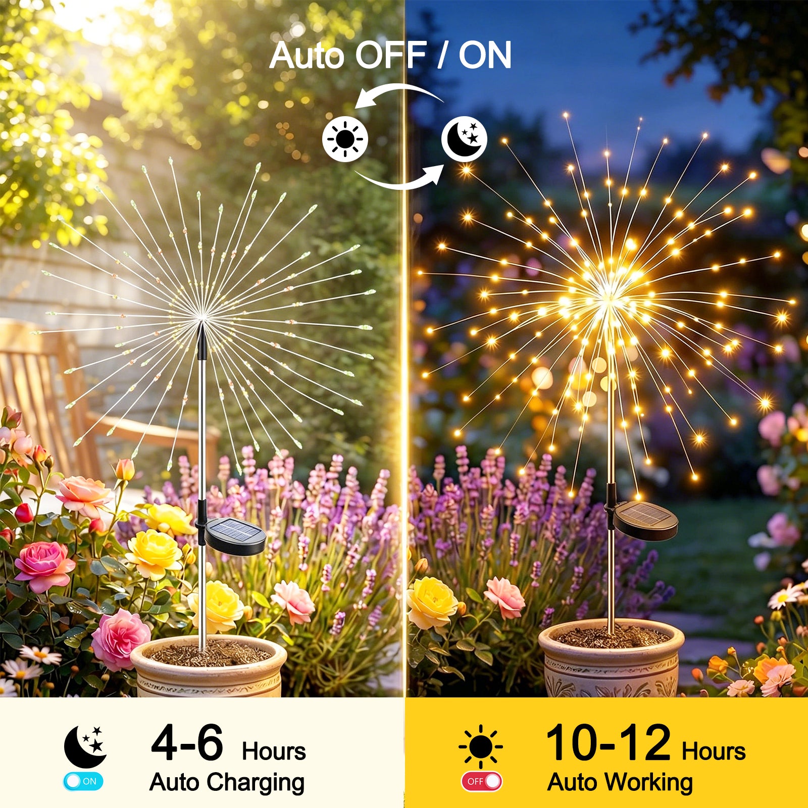 Swifttrip Luma Solar Firework Lamp(4 Pack)
