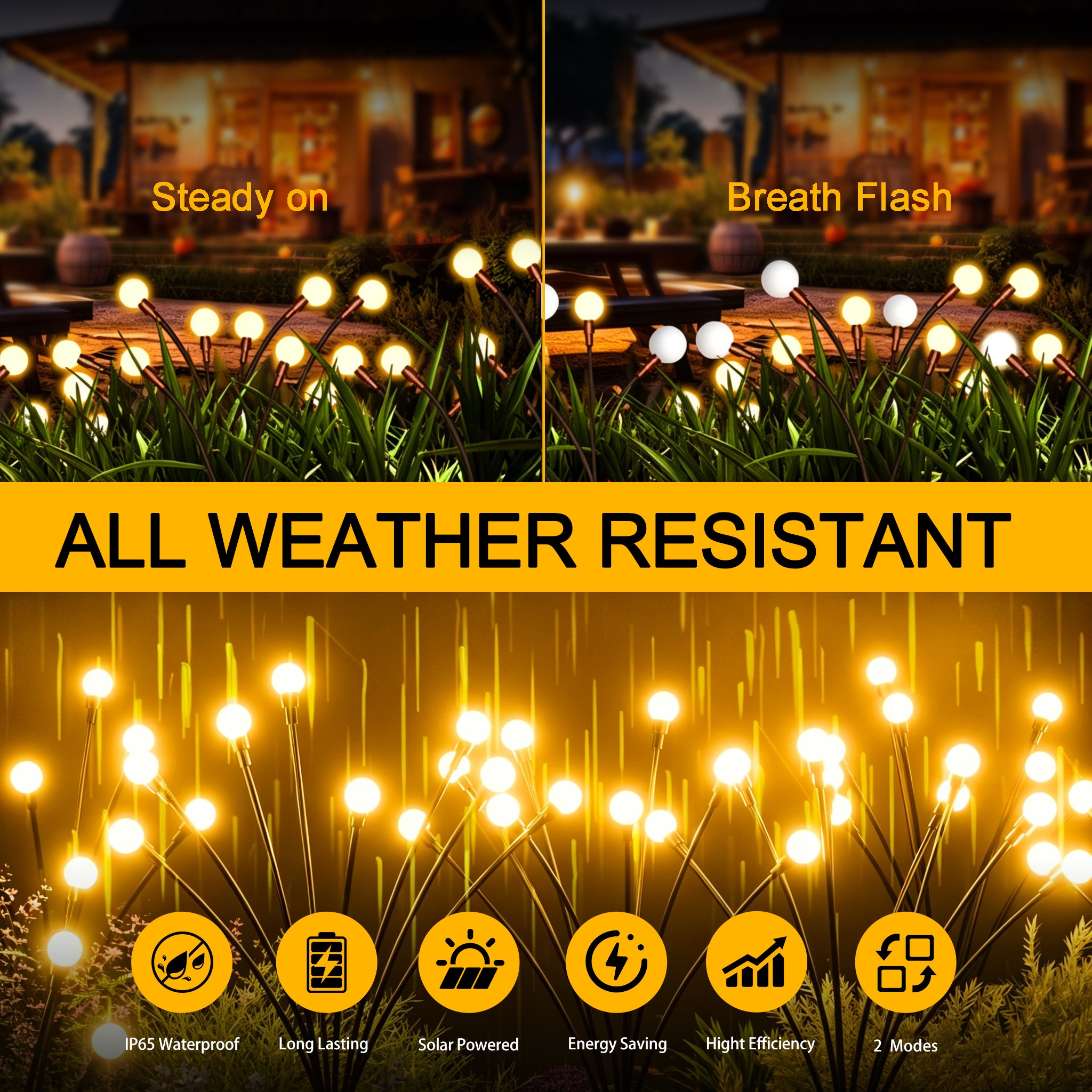 Swifttrip Luma Solar Garden Lights Outdoor(4 Pack, 40 LEDs)
