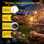 Swifttrip Luma Solar Firework Lamp(4 Pack)