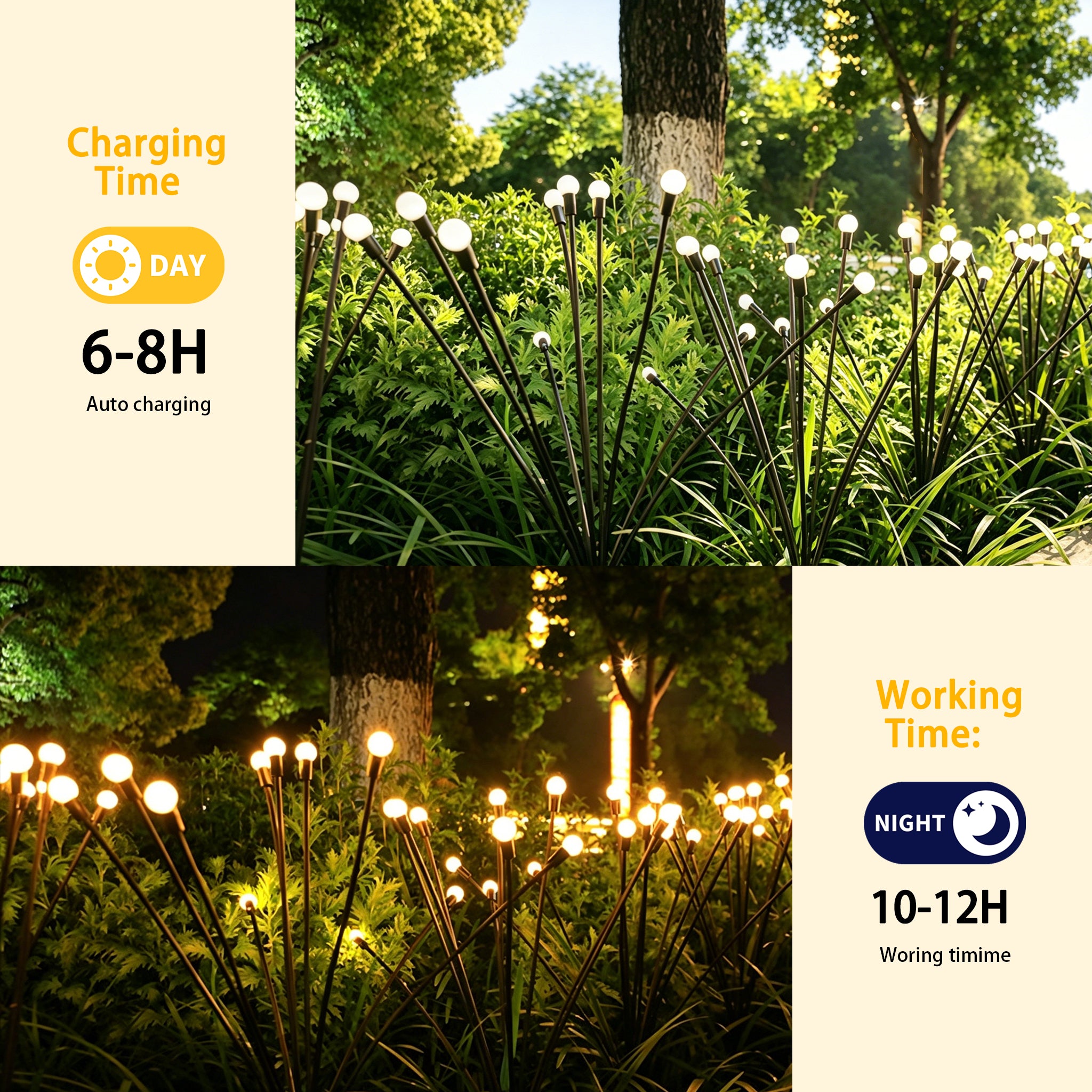 Swifttrip Luma Solar Garden Lights Outdoor(4 Pack, 40 LEDs)